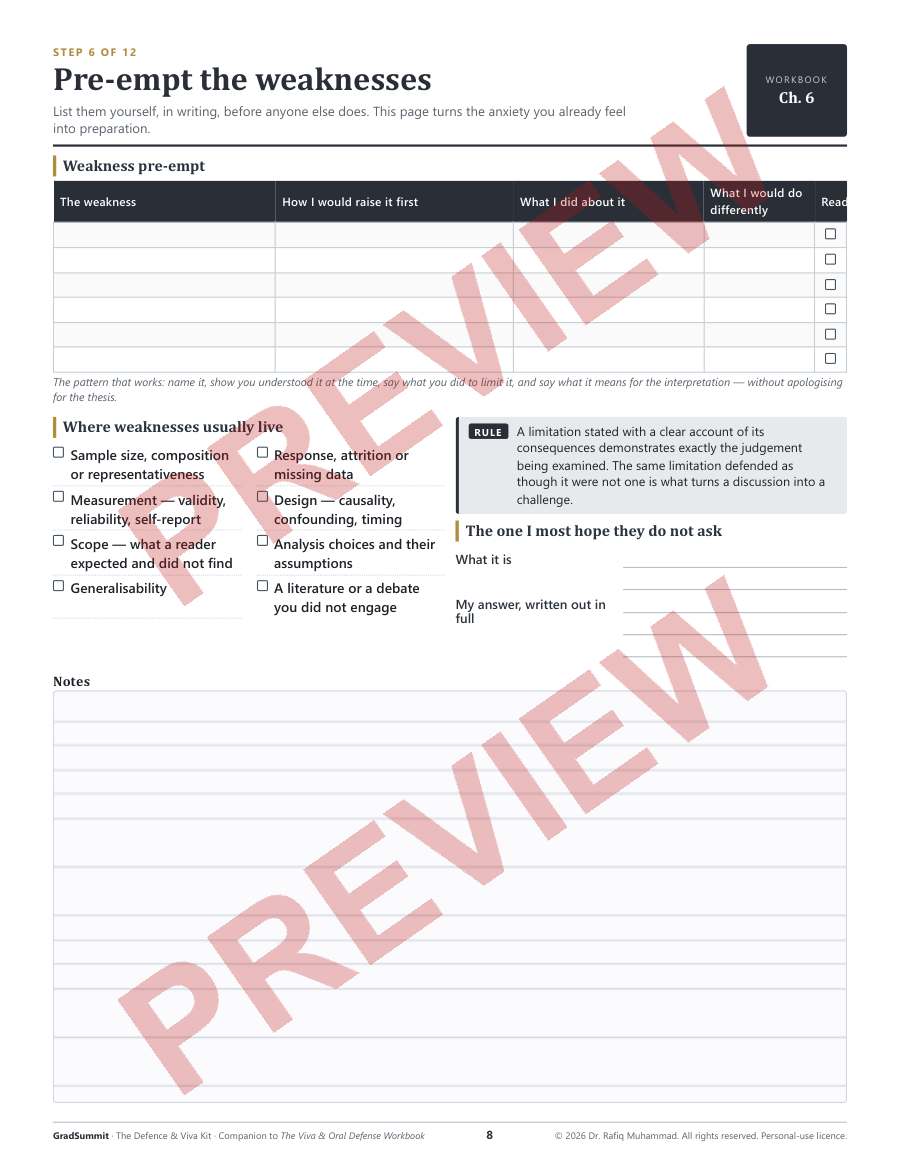 Preview of the kit, Step 6 — Pre-empt the weaknesses (watermarked)