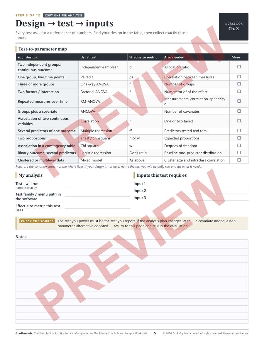 Preview of the kit, Step 3 — Design → test → inputs (watermarked)