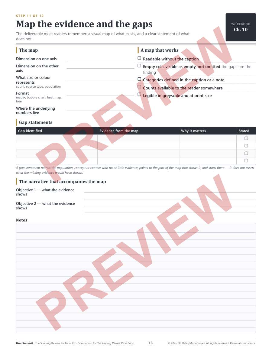 Preview of the kit, Step 11 — Map the evidence and the gaps (watermarked)