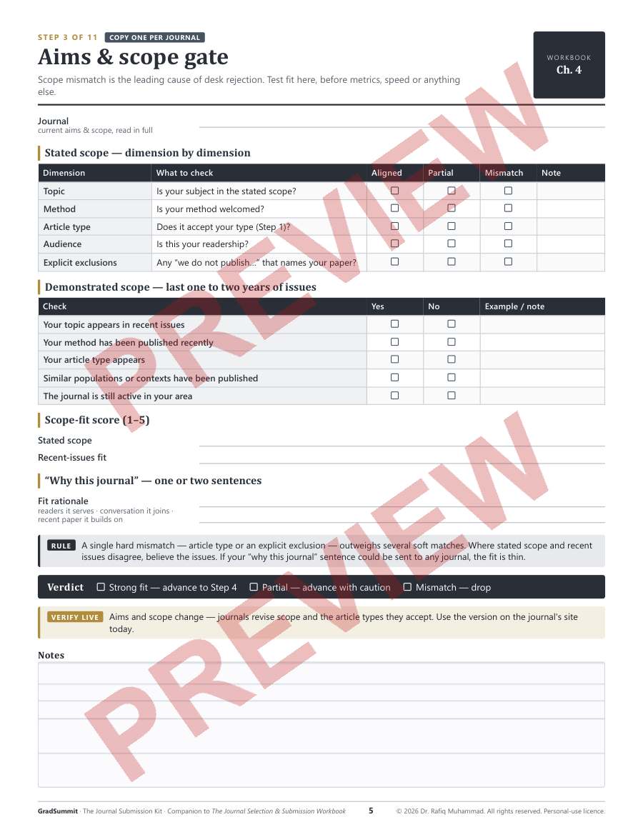 Preview of the kit, Step 3 — Aims & scope gate (watermarked)